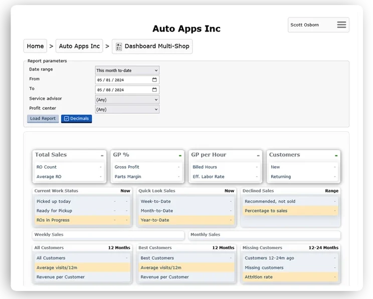 RSS Auto Apps Multi-Shop Dashboard